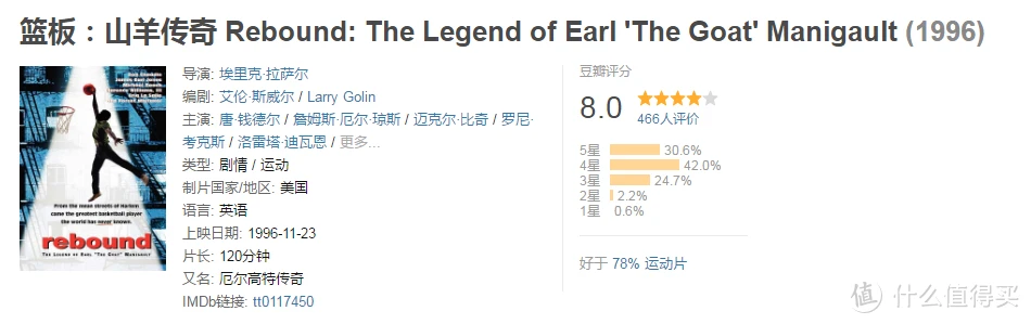 如何借助专业篮球教练提升个人声誉_1